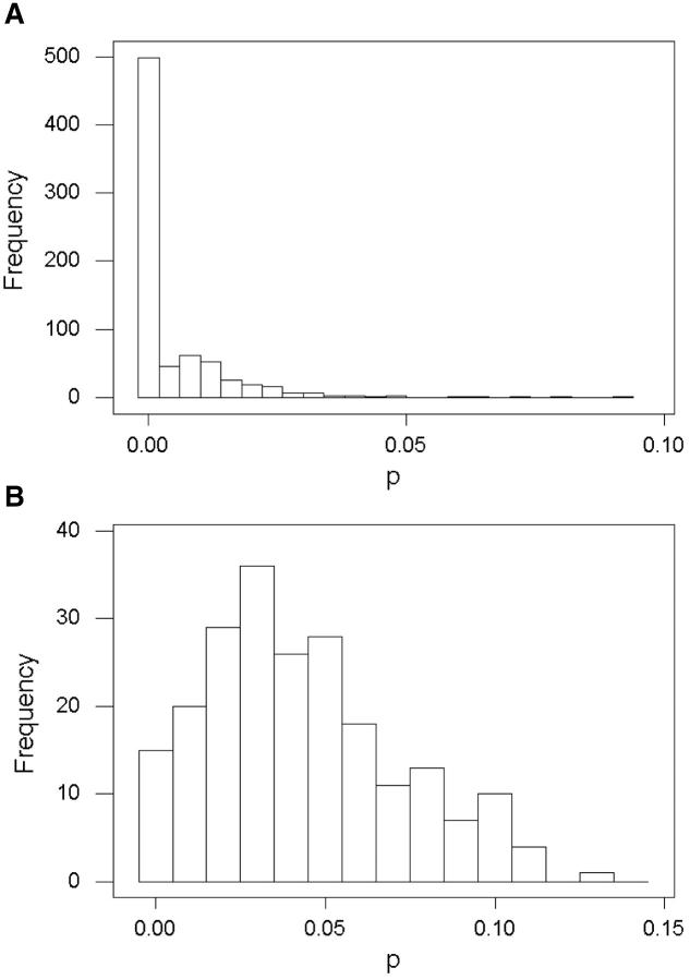 Figure 1.—