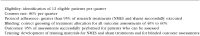 Appendix 2.