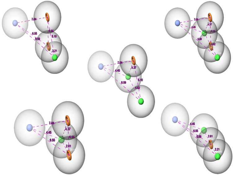 FIGURE 2