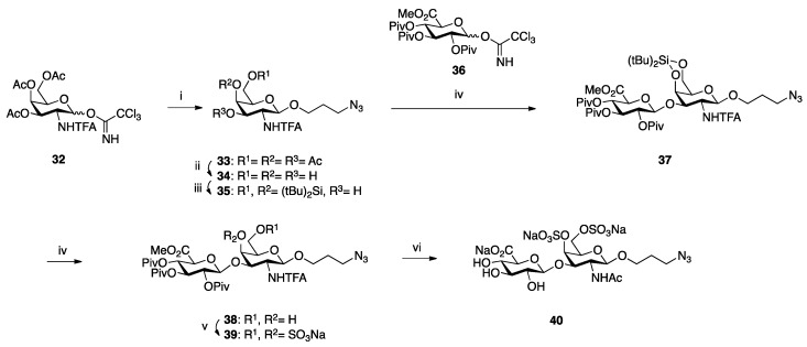 Scheme 6