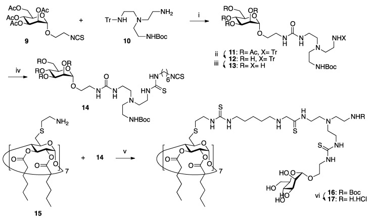 Scheme 3