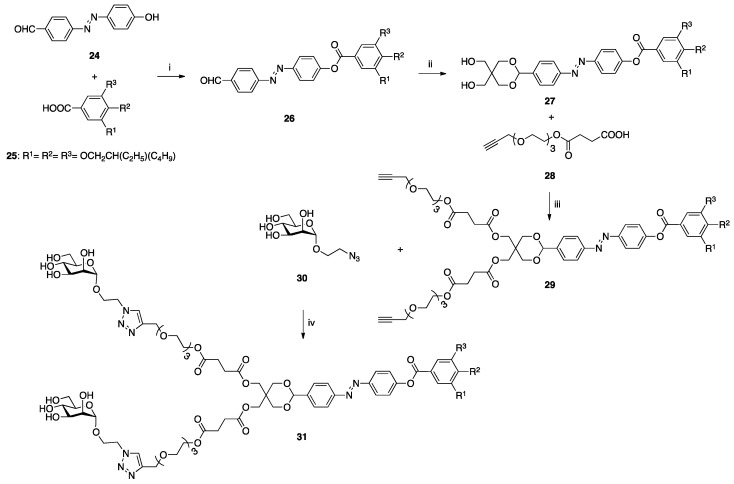 Scheme 5