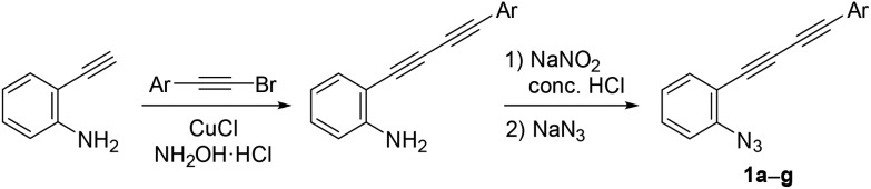 Scheme 4