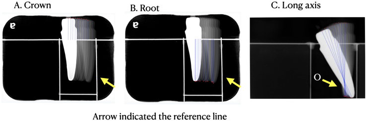 Figure 5