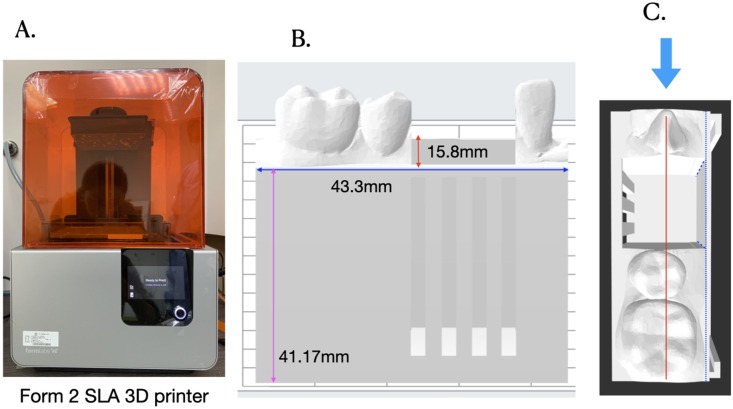 Figure 2