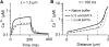 Fig. 12.