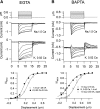Fig. 13.