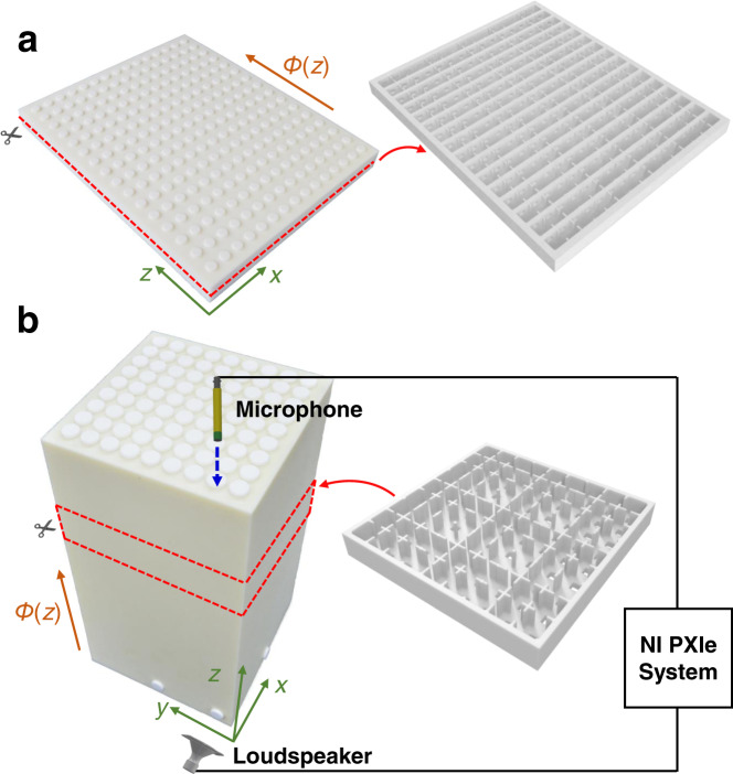 Fig. 6