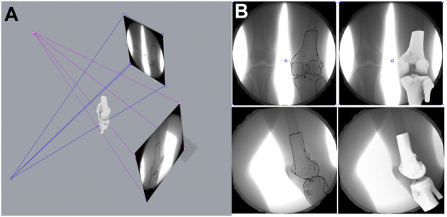 FIGURE 4