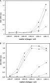 Fig. 2.