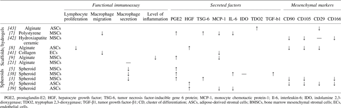graphic file with name inl-1.gif