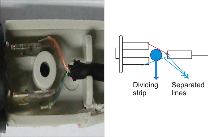 Fig. 2