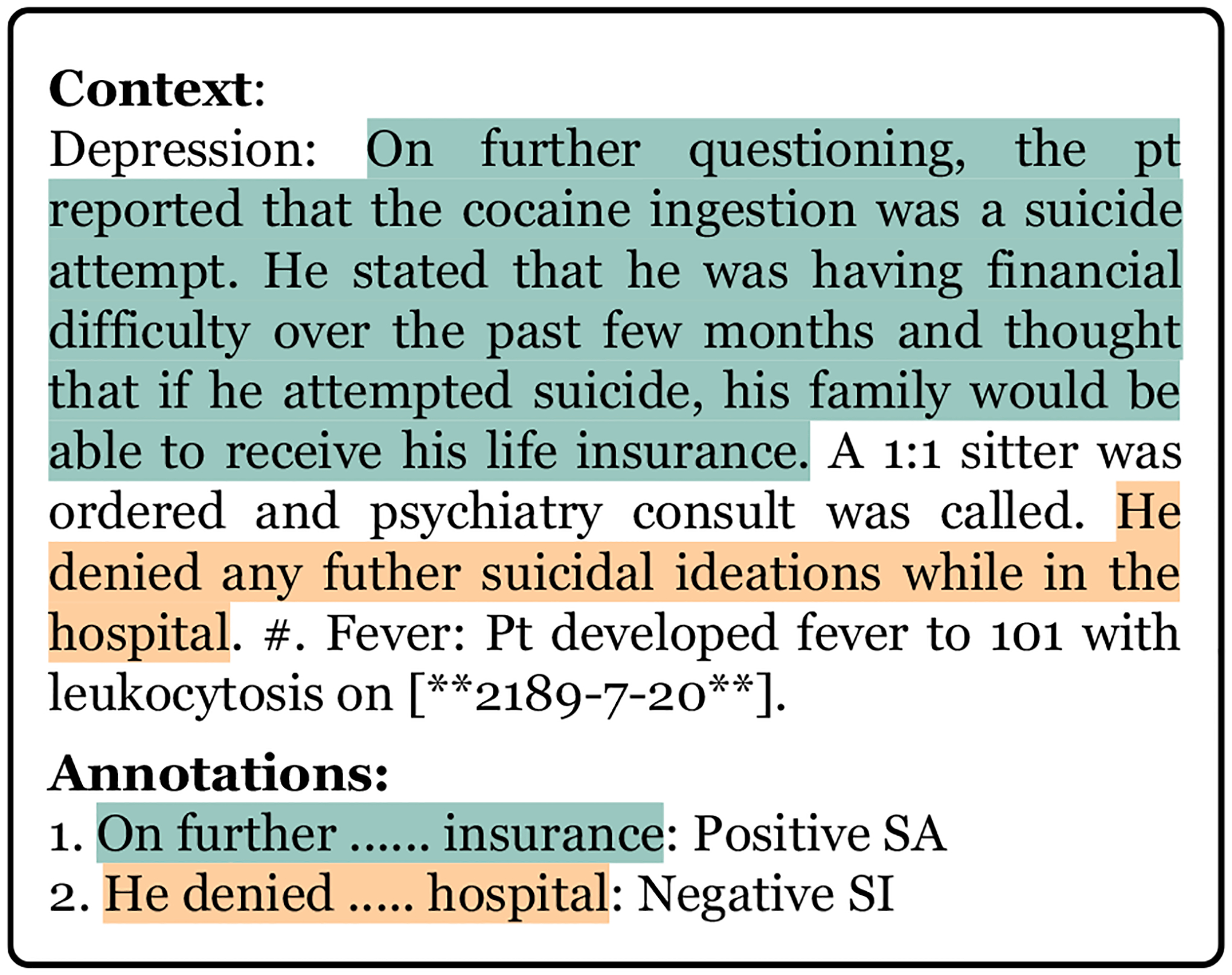 Figure 5: