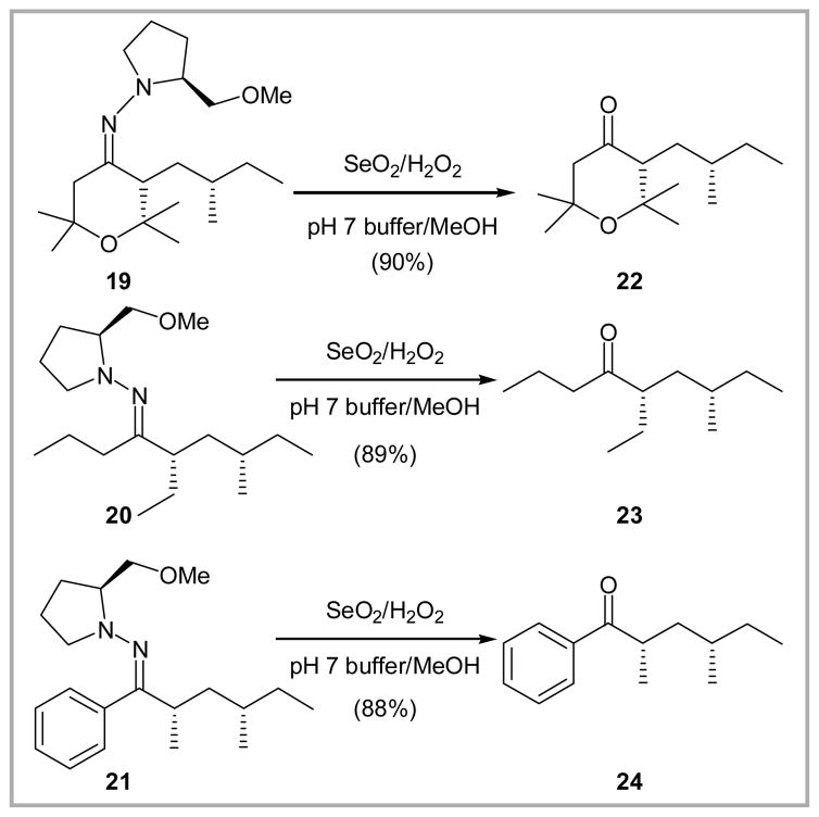 Scheme 3