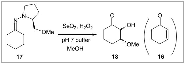 Scheme 2