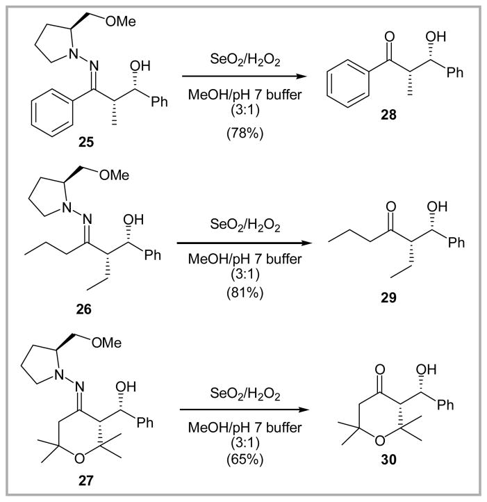 Scheme 4