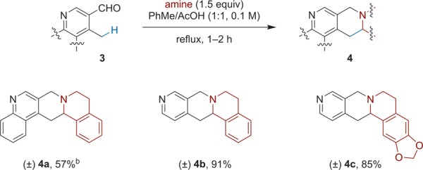 Scheme 3