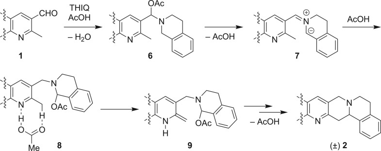 Scheme 4