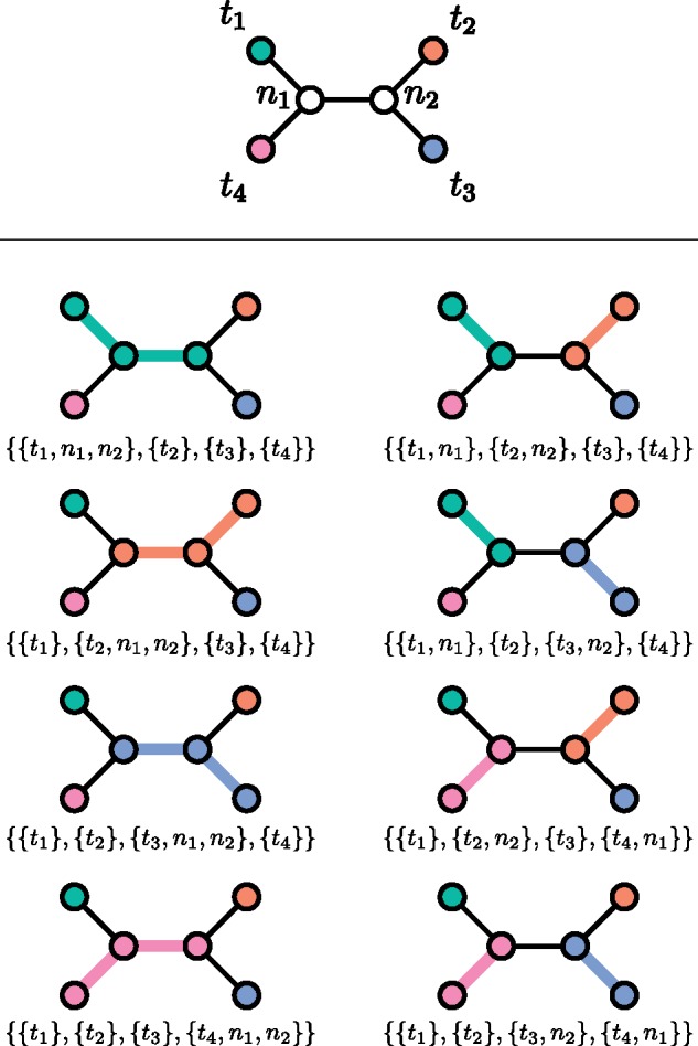 Fig. 3.