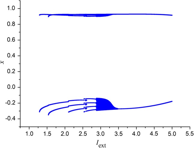 Fig. 1