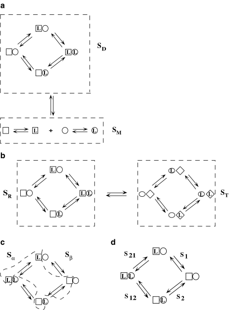 Fig. 2