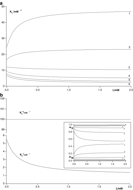 Fig. 8