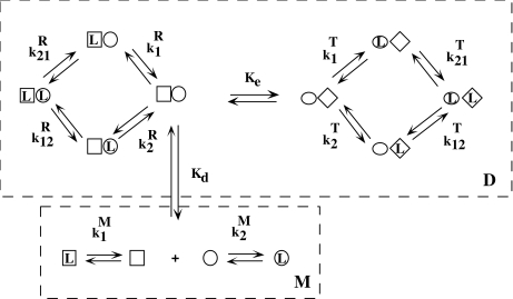 Fig. 6