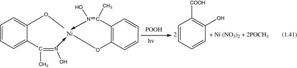 Figure 33