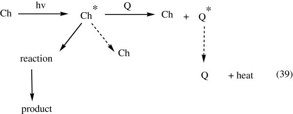 Figure 32