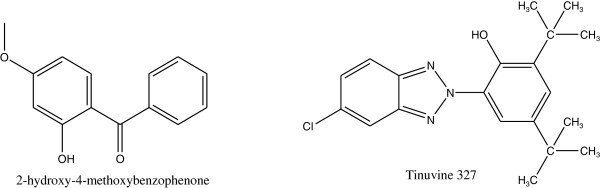 Figure 43