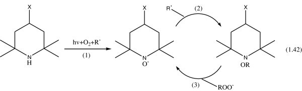 Figure 34