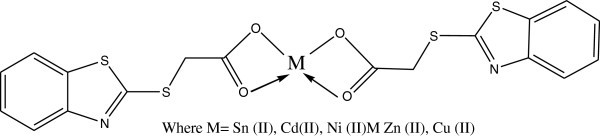 Figure 39