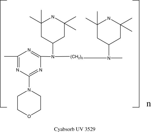 Figure 47