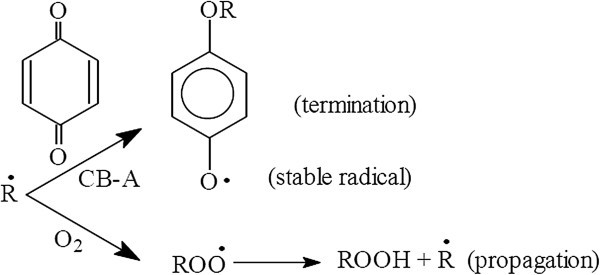 Figure 37