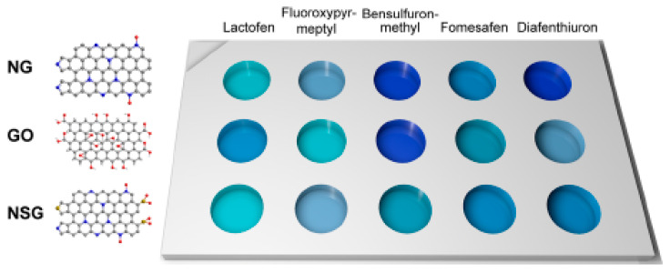 Figure 15