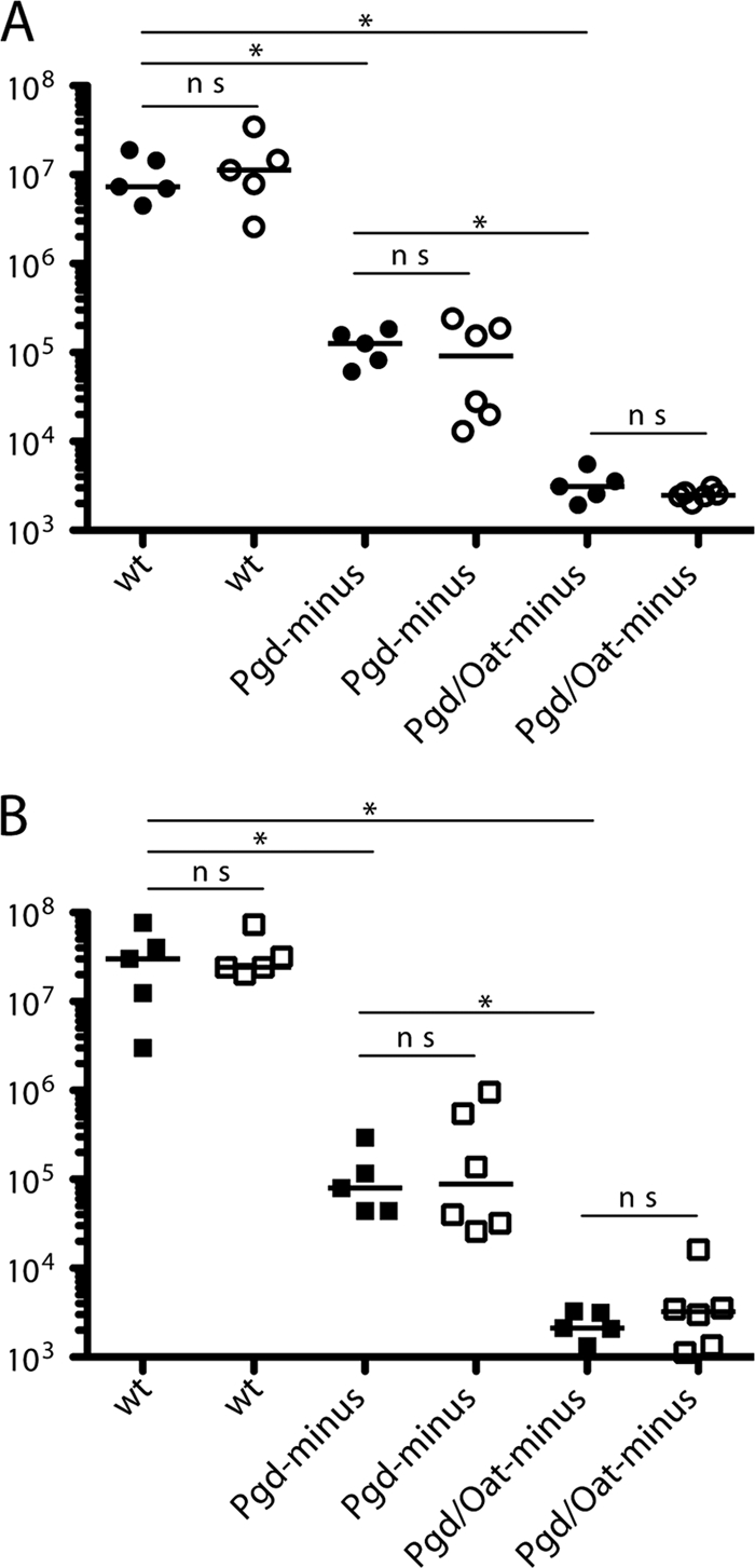 Fig. 9.