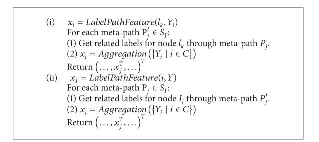 Algorithm 2