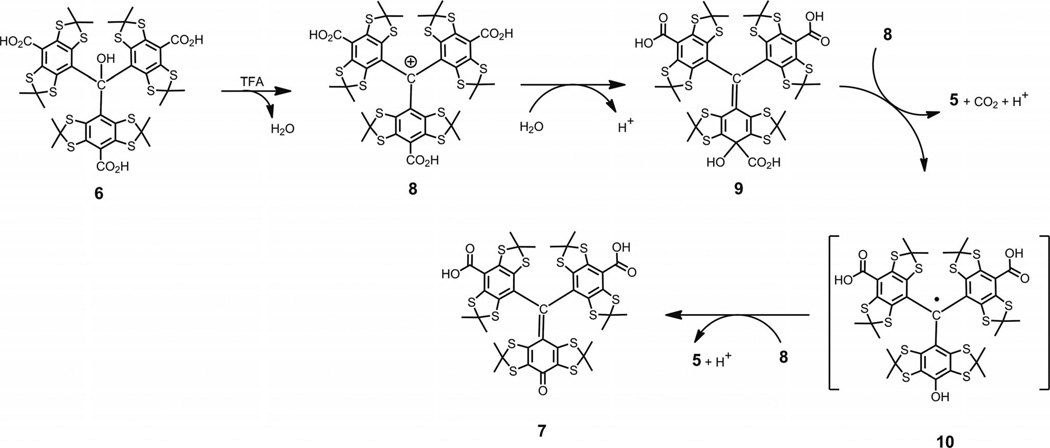 Scheme 3