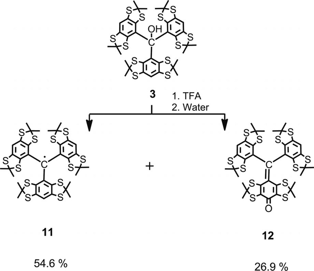 Scheme 4