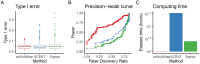 Figure 1: