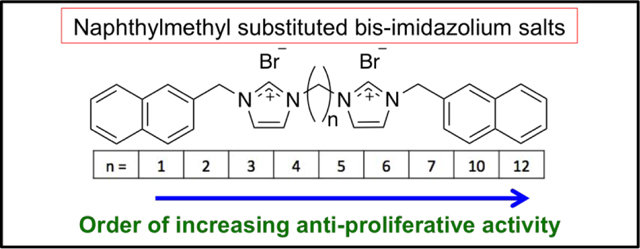 graphic file with name nihms-1658635-f0012.jpg