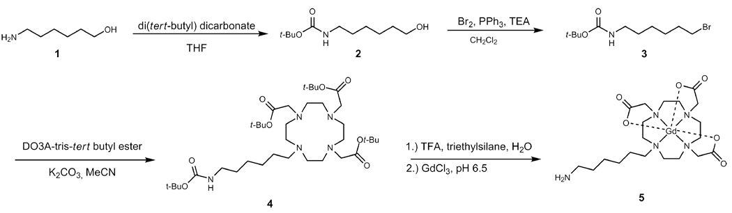 Scheme 1