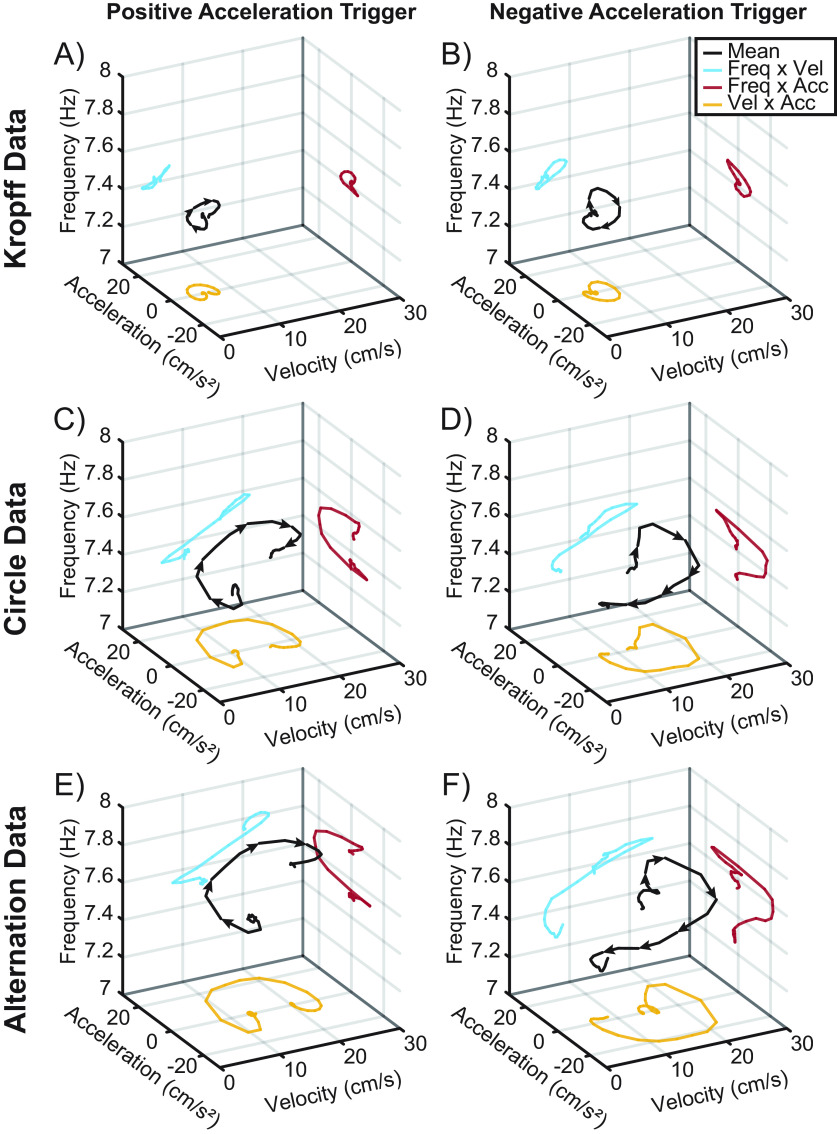 Figure 11.