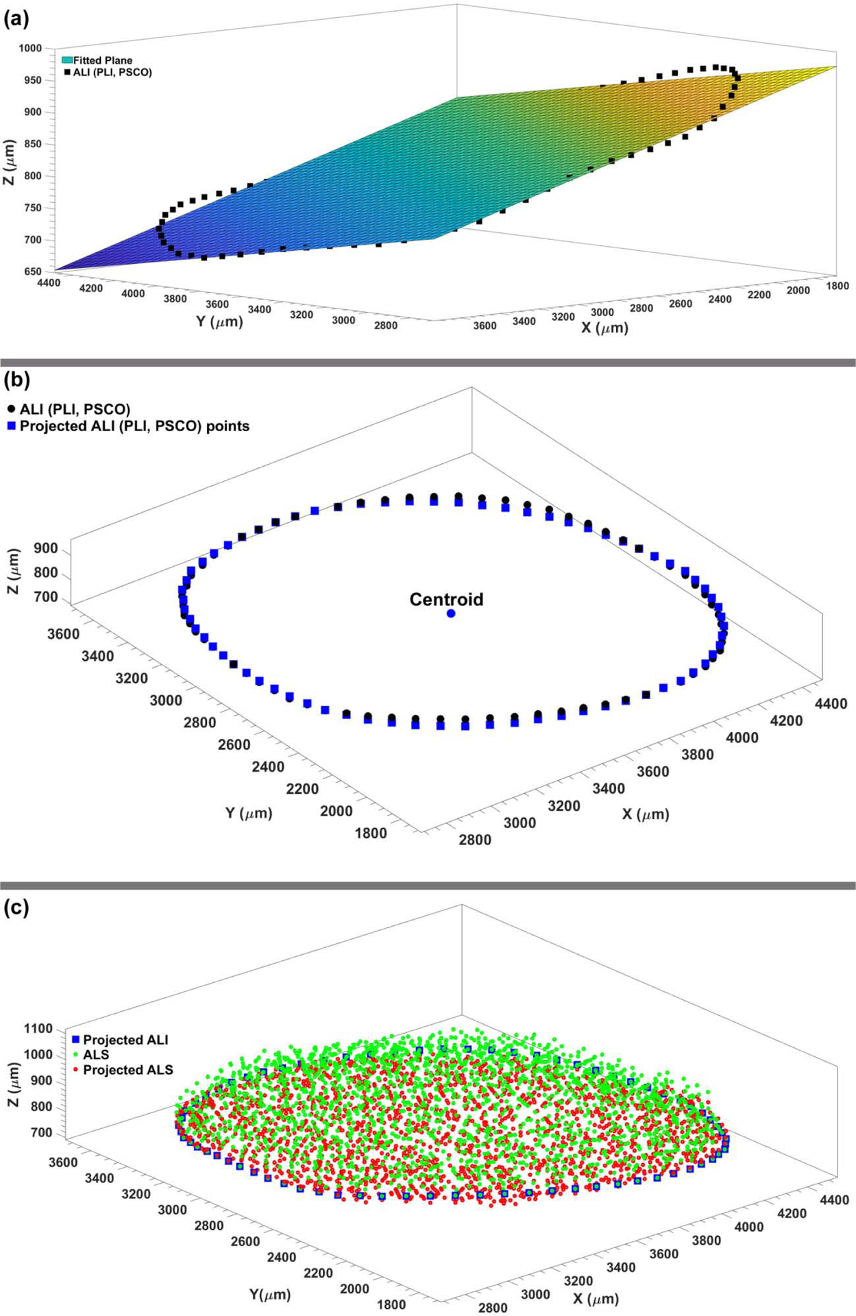 Fig. 3.