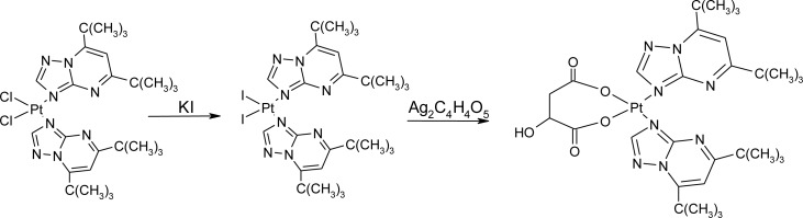 Scheme 2