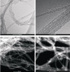 Figure 4A