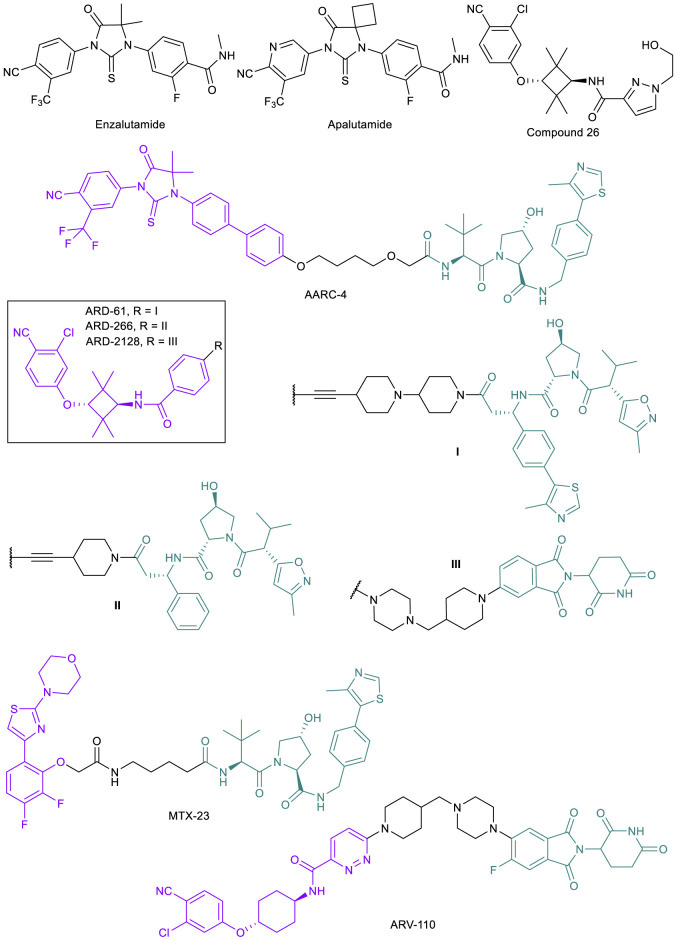 FIGURE 3