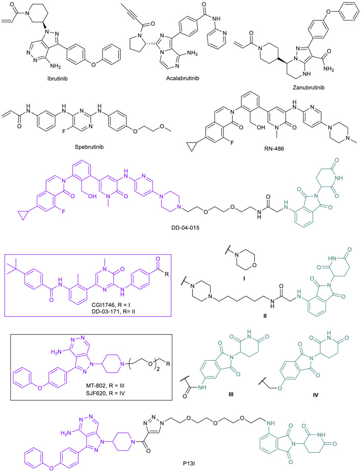 FIGURE 9