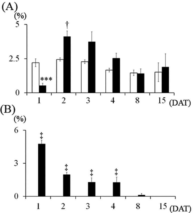 Fig. 11.