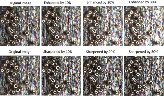 Figure 6